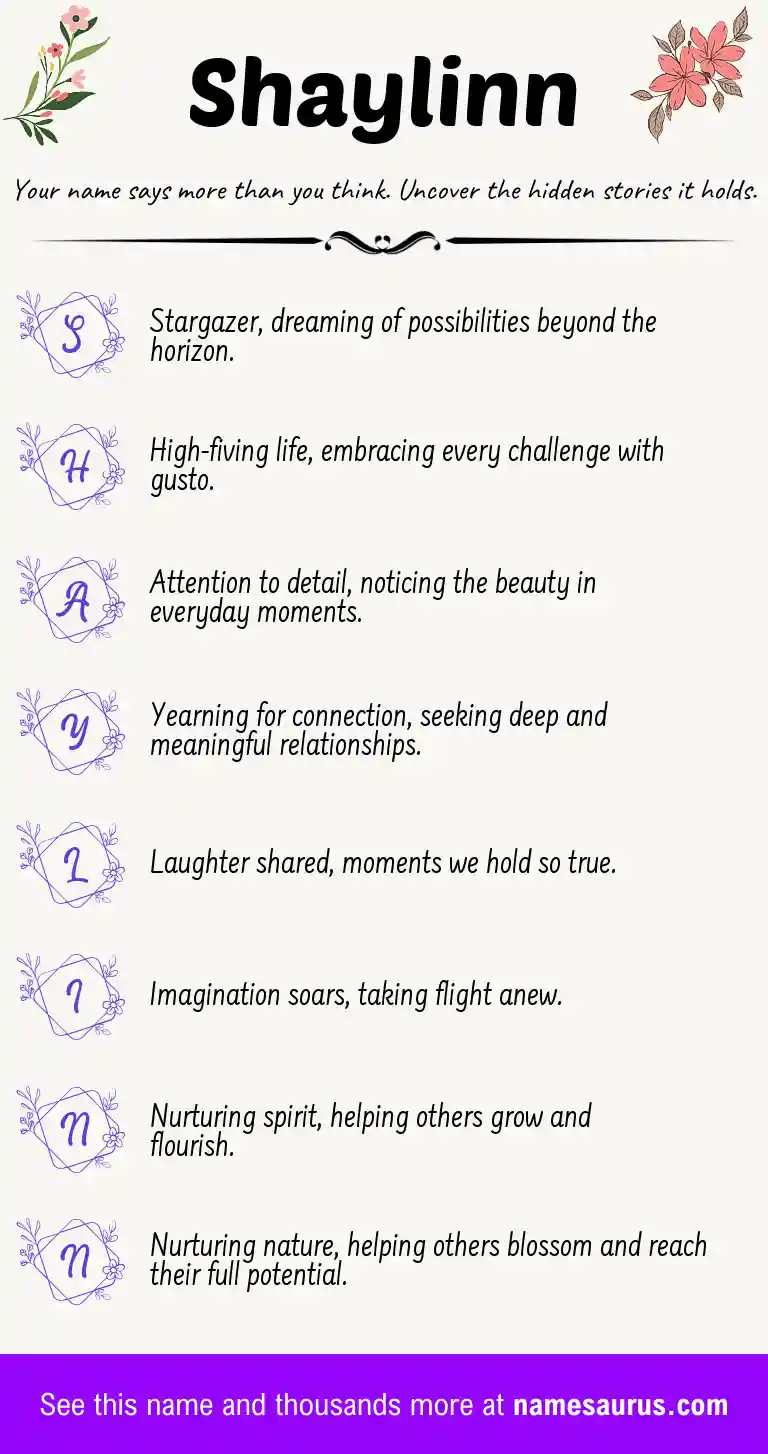 Acrostic poem about Shaylinn.