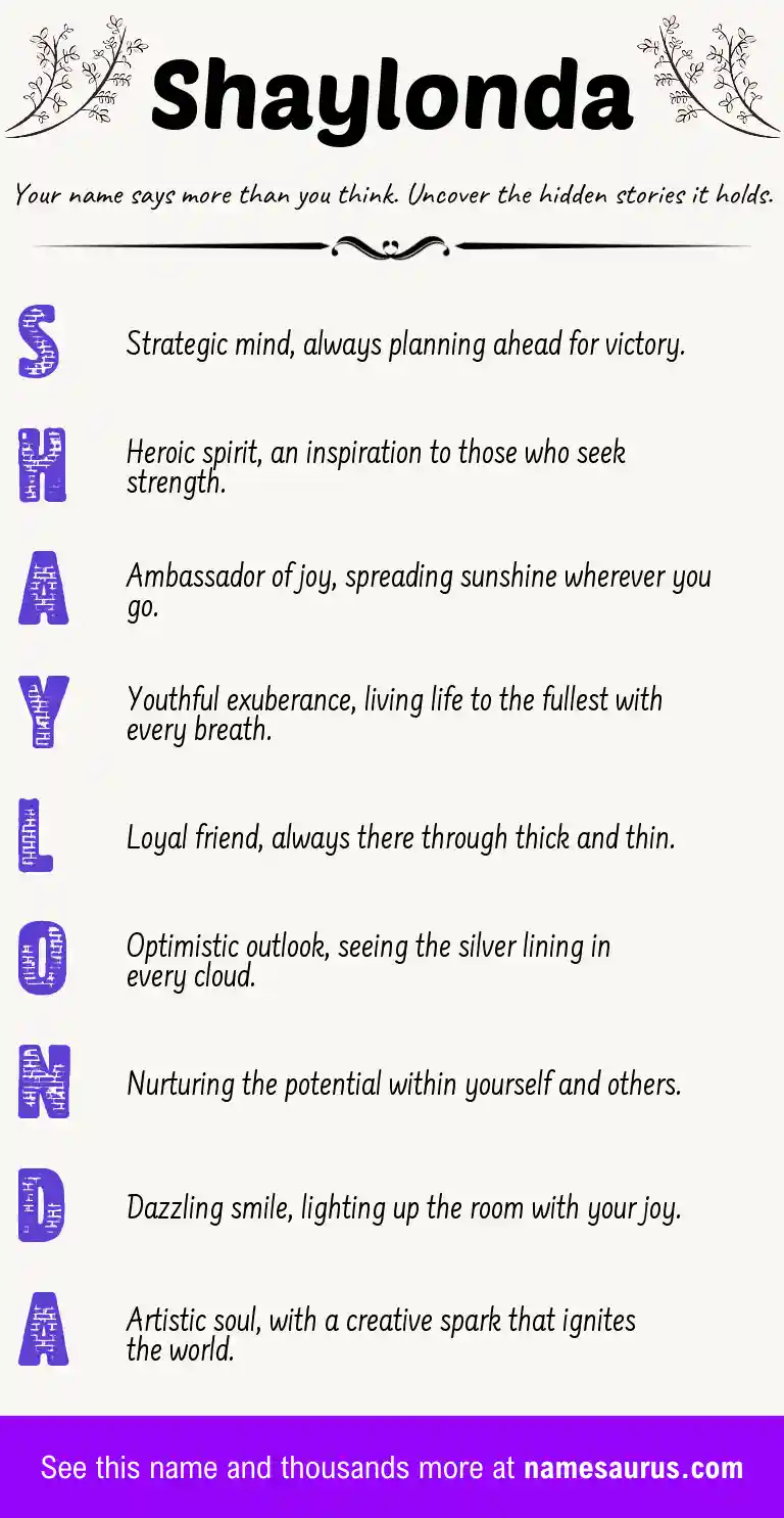 Acrostic poem about Shaylonda.