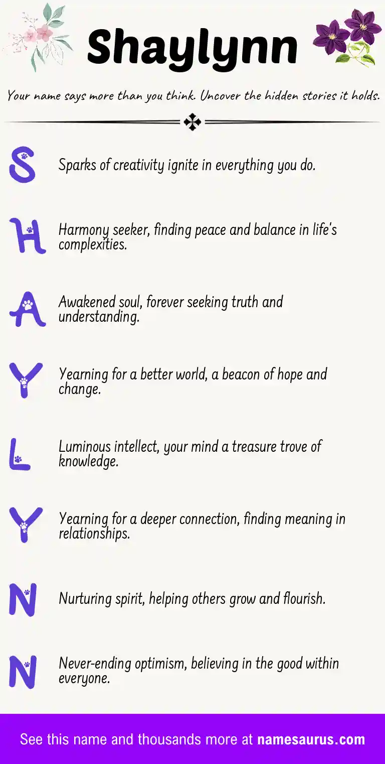 Acrostic poem about Shaylynn.