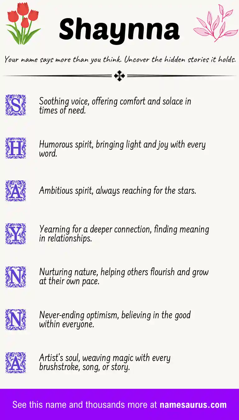 Acrostic poem about Shaynna.