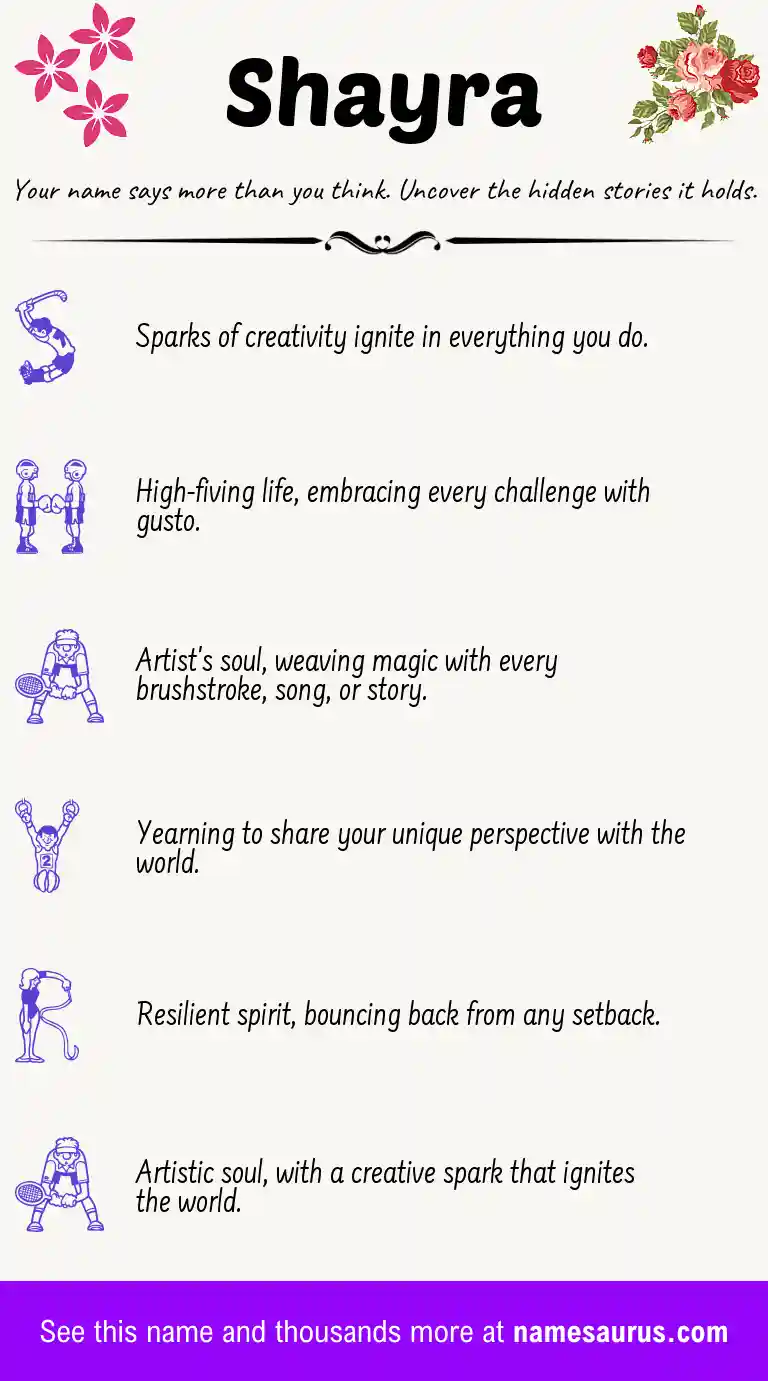 Acrostic poem about Shayra.