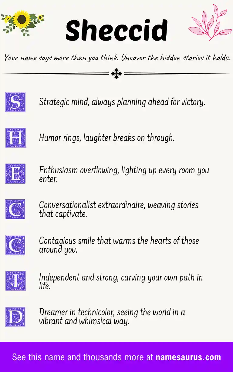 Acrostic poem about Sheccid.
