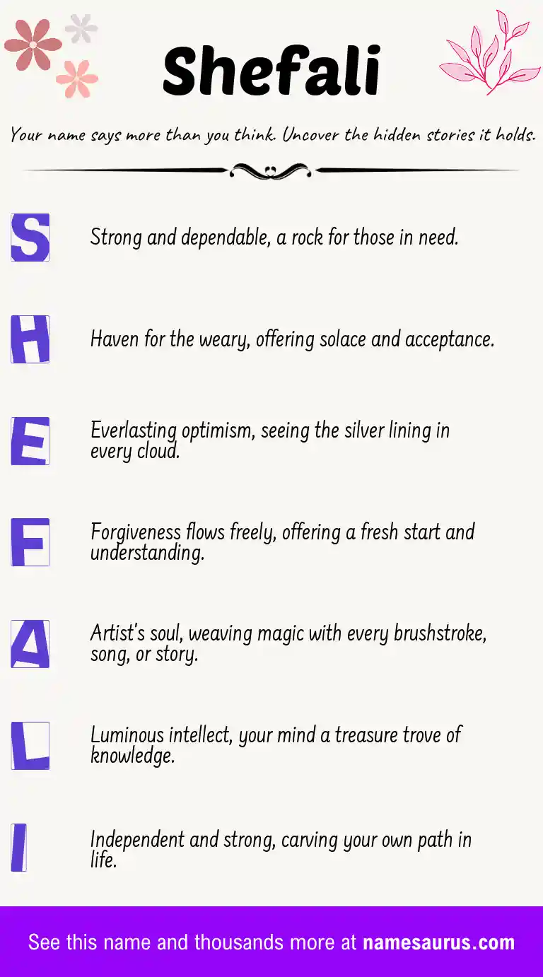Acrostic poem about Shefali.