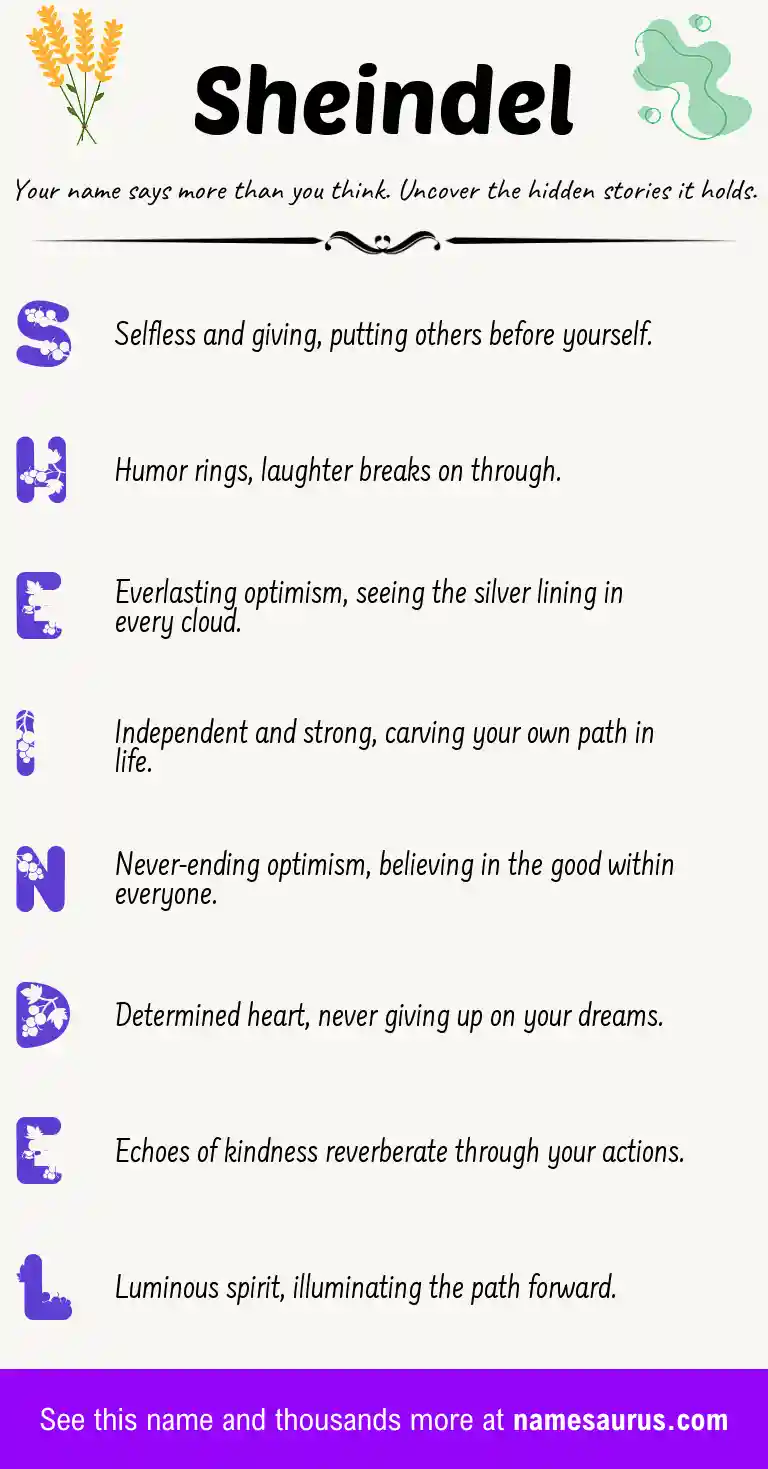 Acrostic poem about Sheindel.
