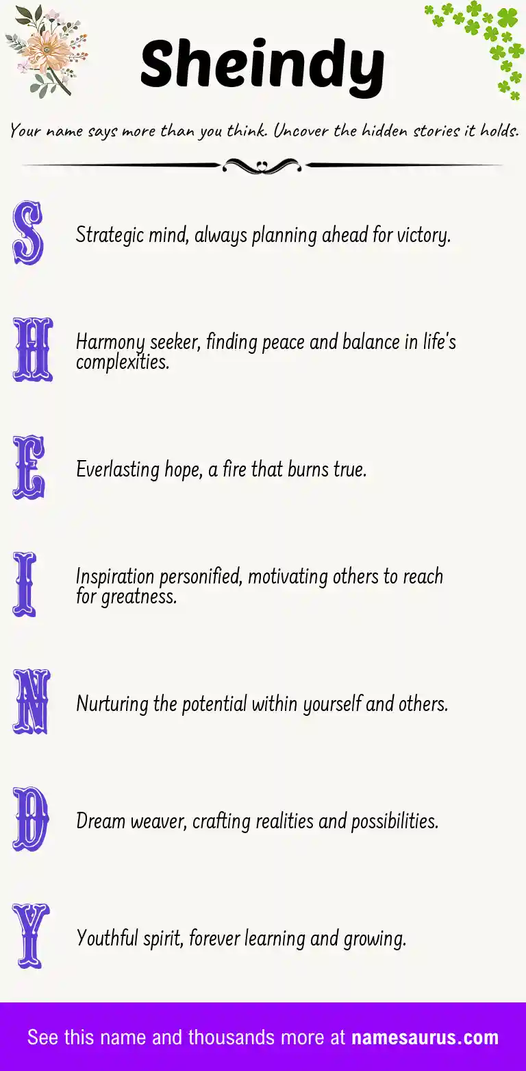 Acrostic poem about Sheindy.