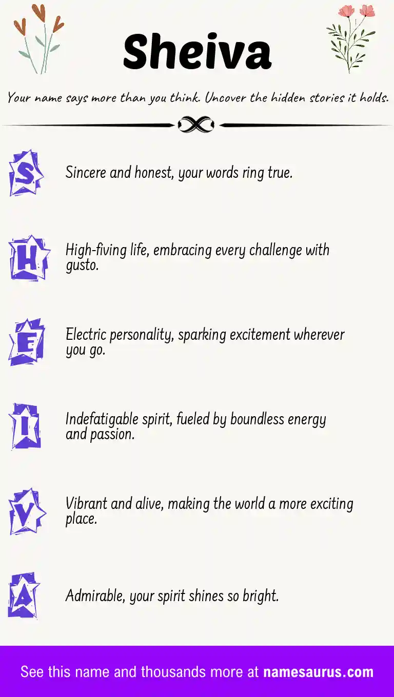 Acrostic poem about Sheiva.