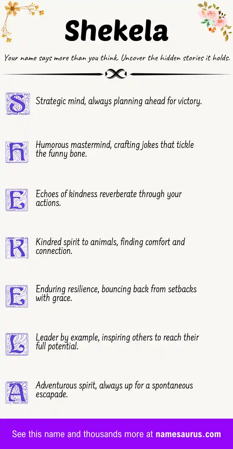 Acrostic poem about Shekela.