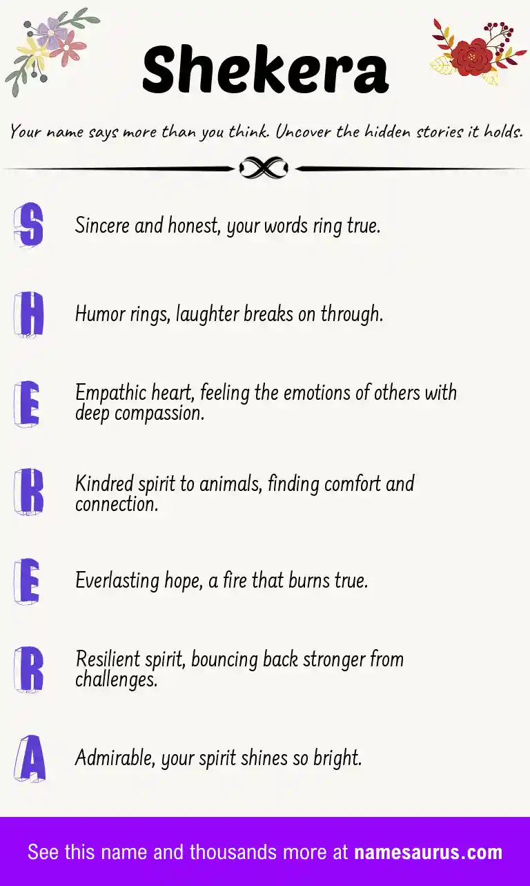 Acrostic poem about Shekera.