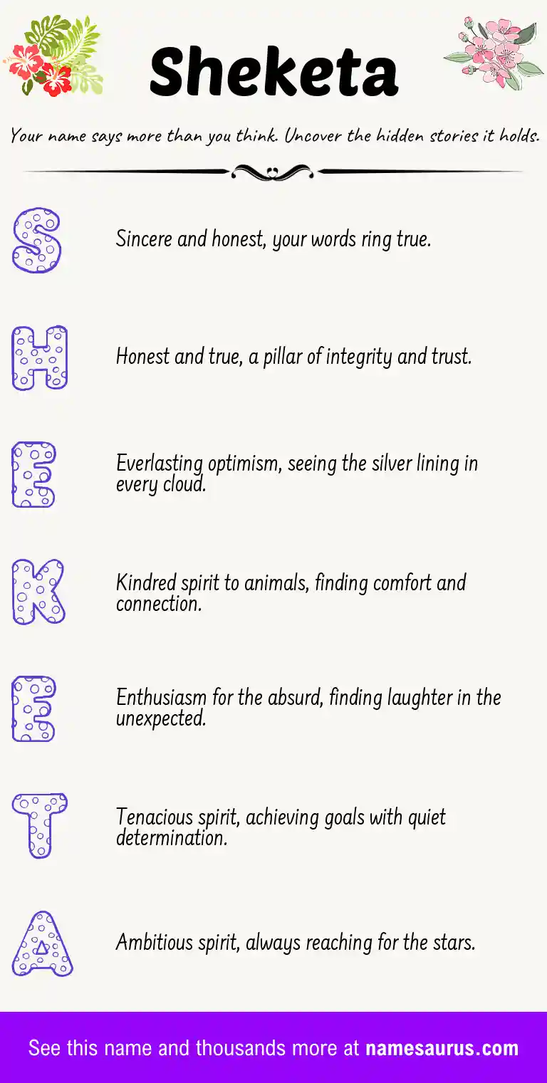 Acrostic poem about Sheketa.