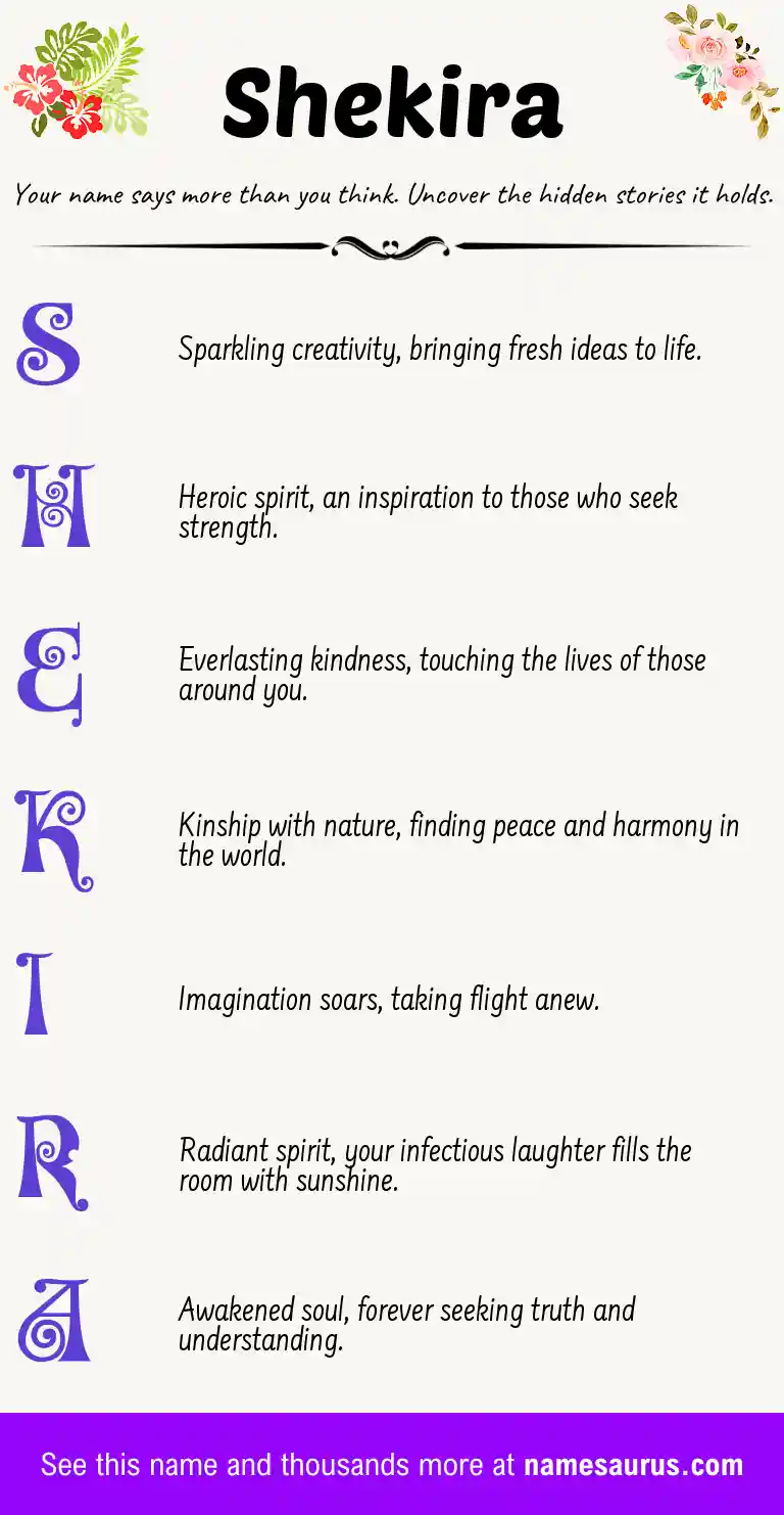 Acrostic poem about Shekira.