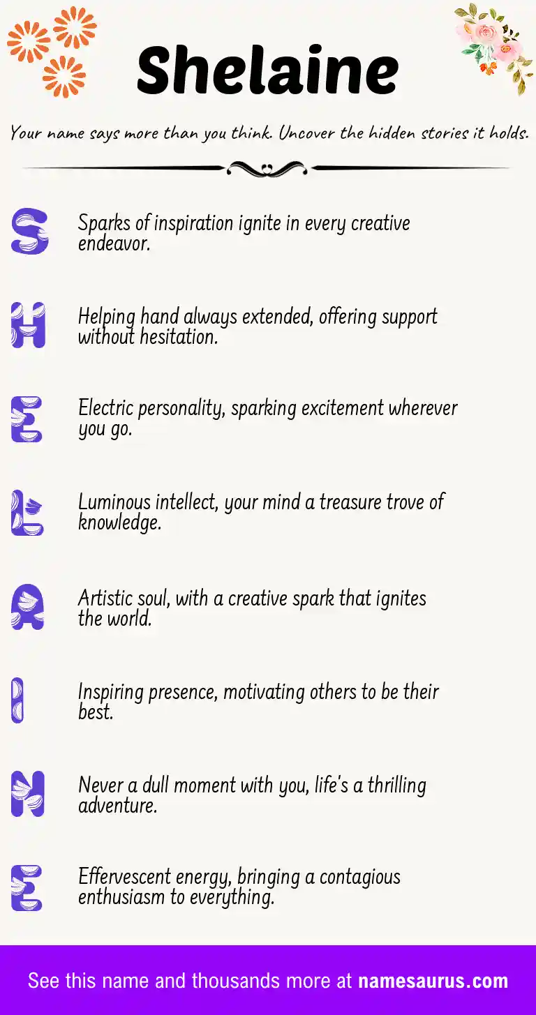Acrostic poem about Shelaine.