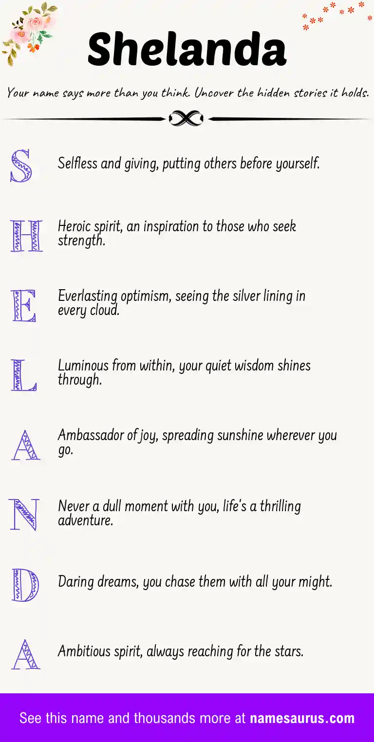 Acrostic poem about Shelanda.