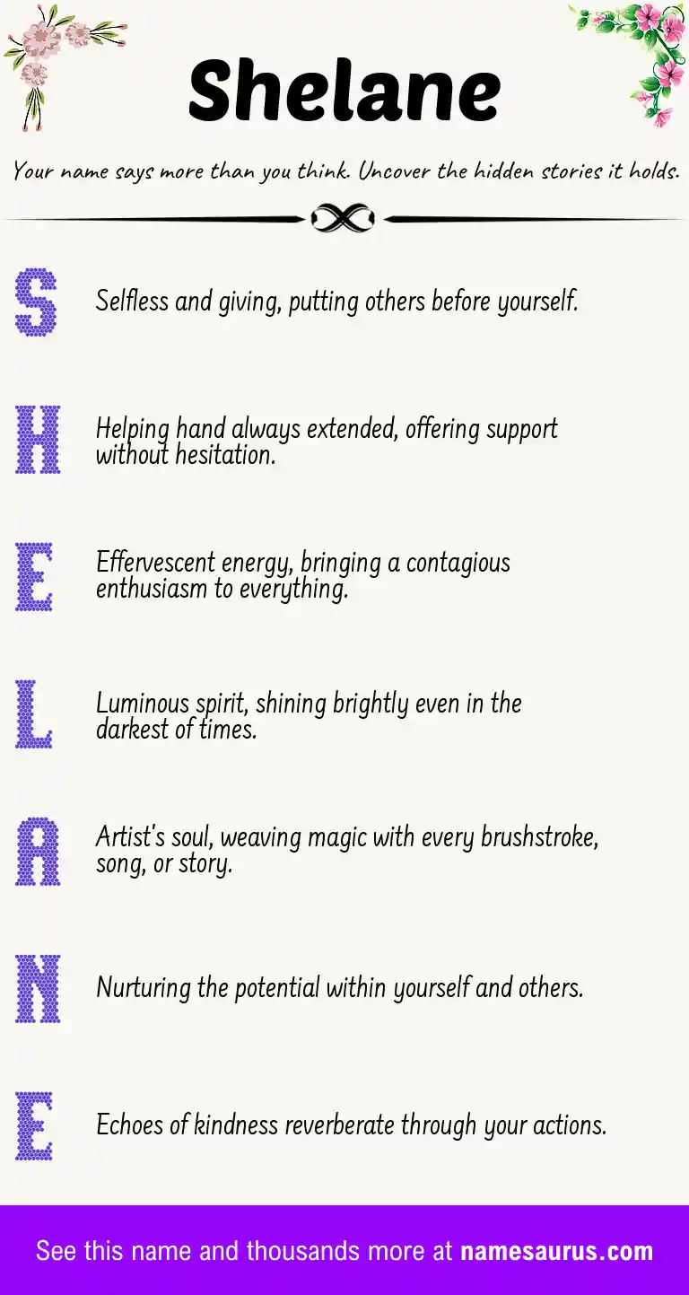 Acrostic poem about Shelane.