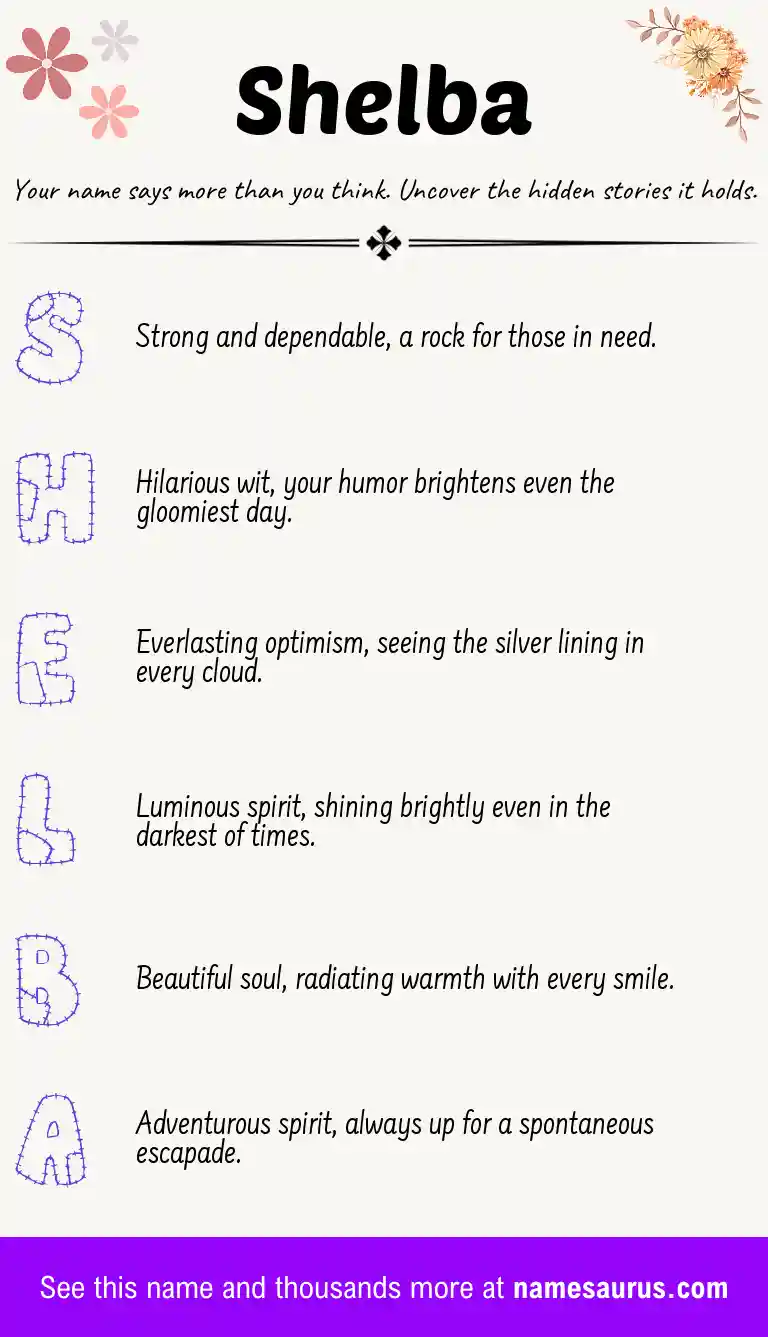 Acrostic poem about Shelba.