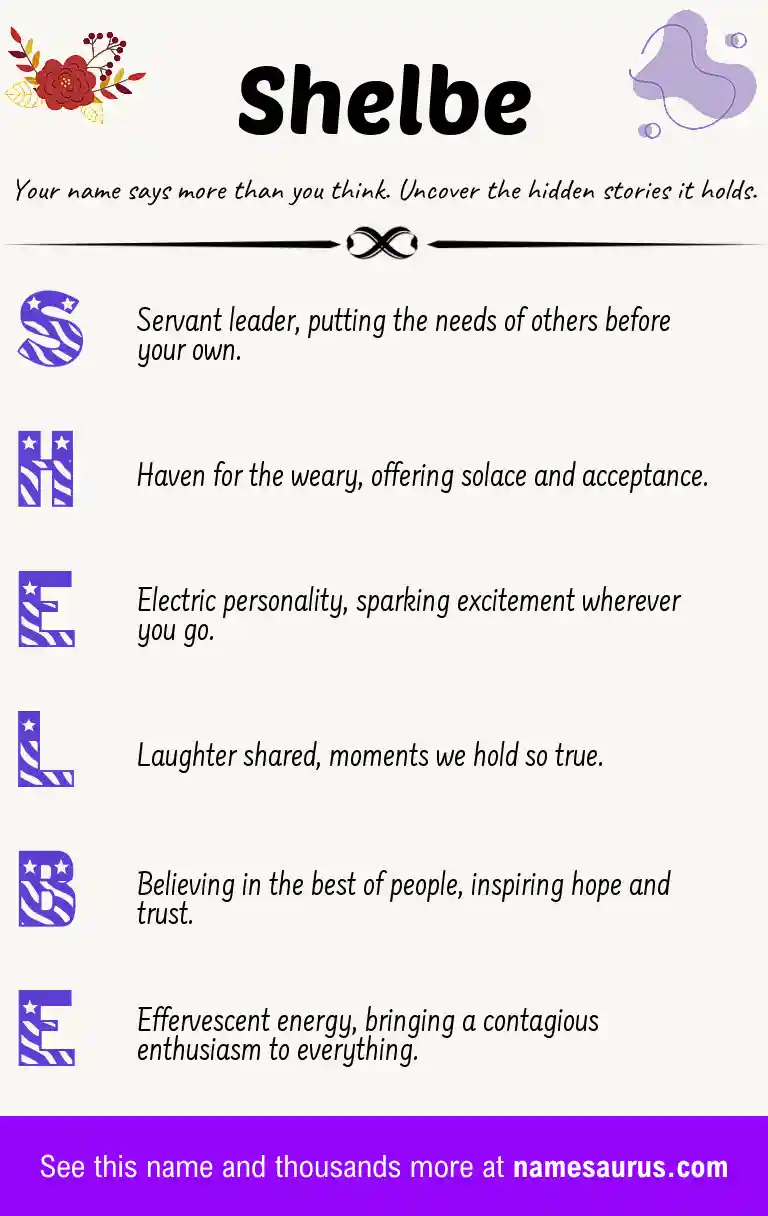Acrostic poem about Shelbe.