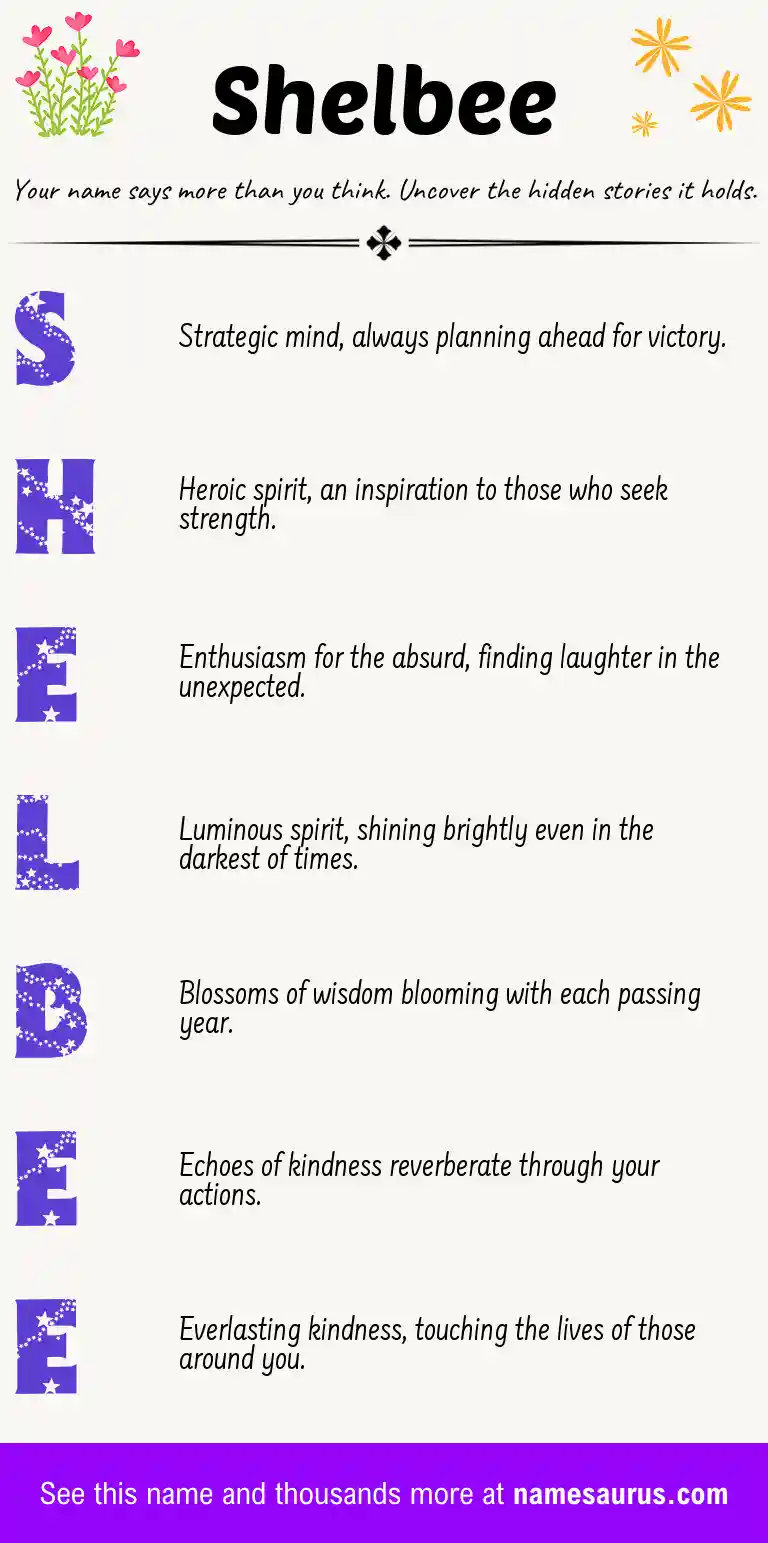Acrostic poem about Shelbee.