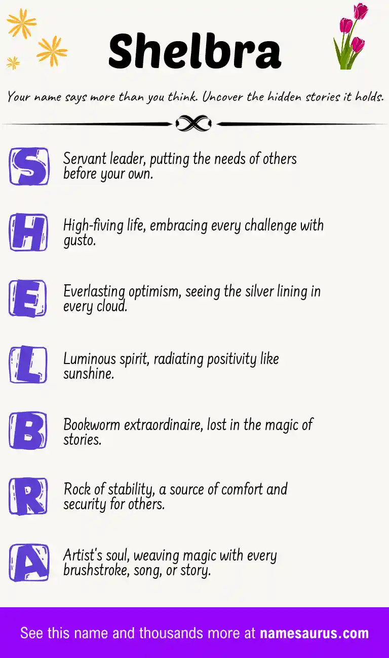Acrostic poem about Shelbra.