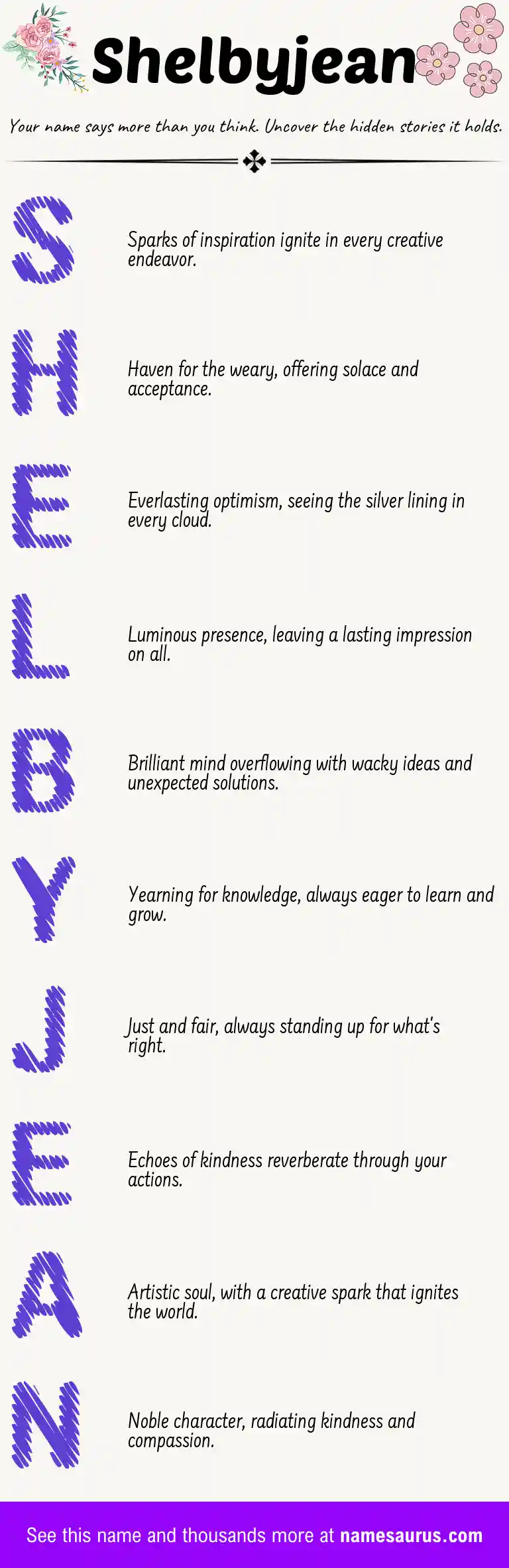 Acrostic poem about Shelbyjean.