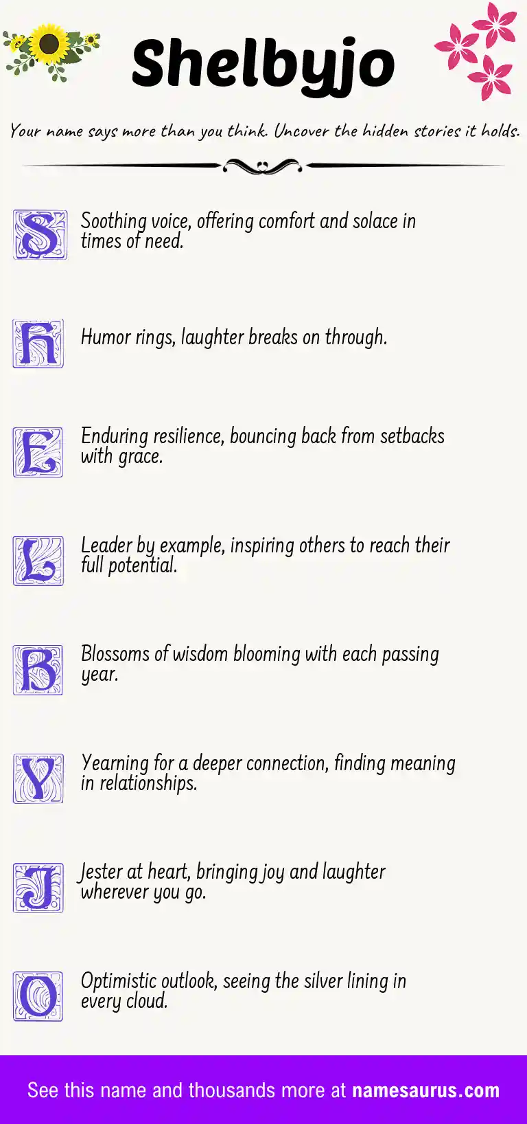 Acrostic poem about Shelbyjo.