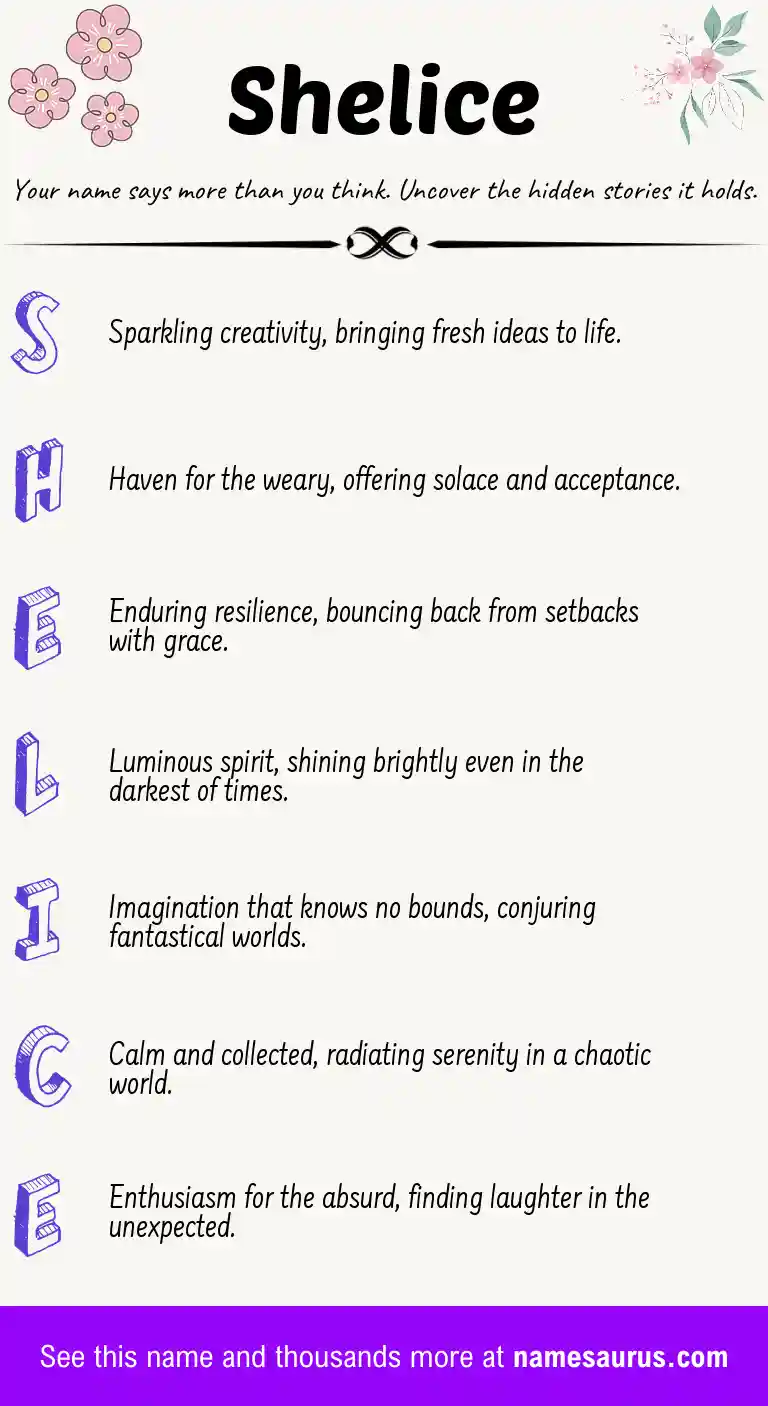 Acrostic poem about Shelice.