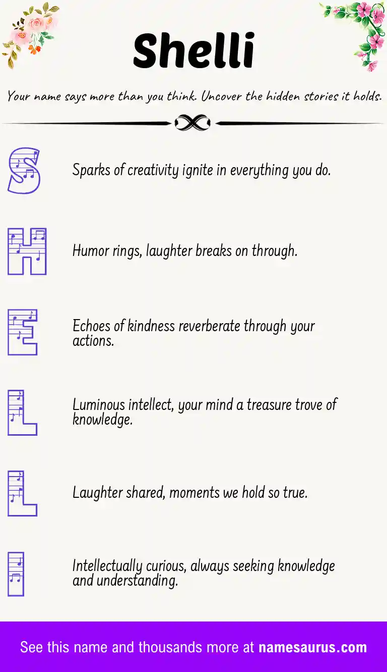 Acrostic poem about Shelli.
