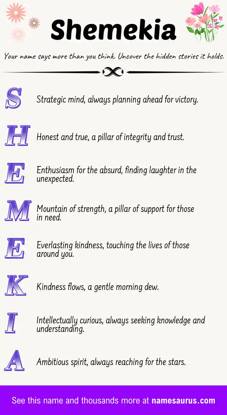 Acrostic poem about Shemekia.