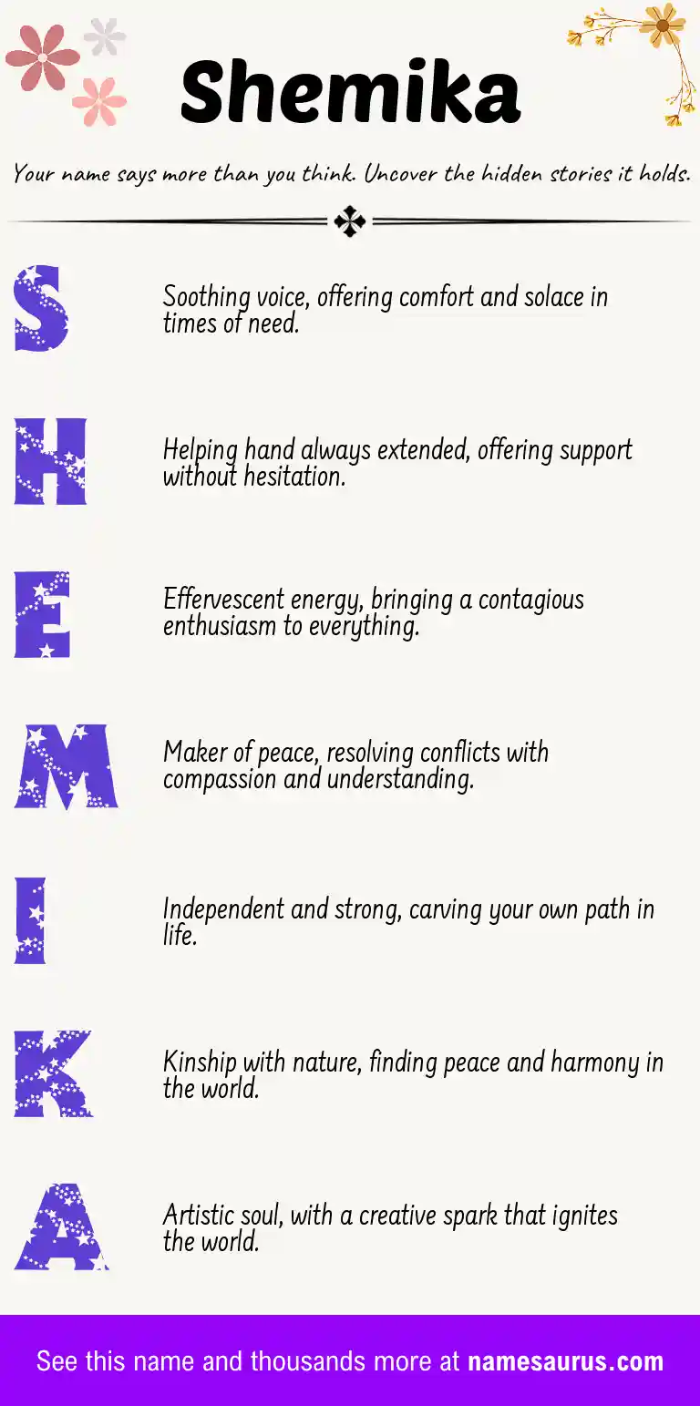 Acrostic poem about Shemika.