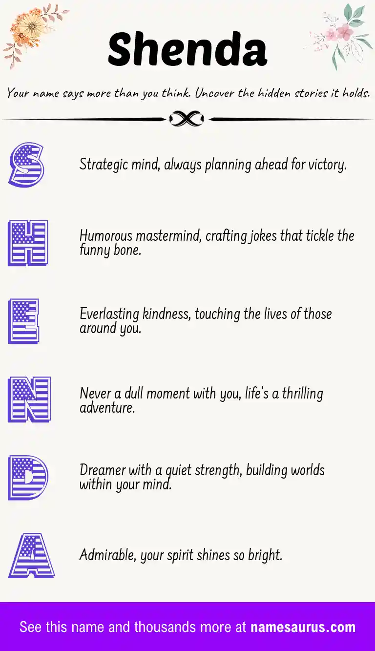 Acrostic poem about Shenda.