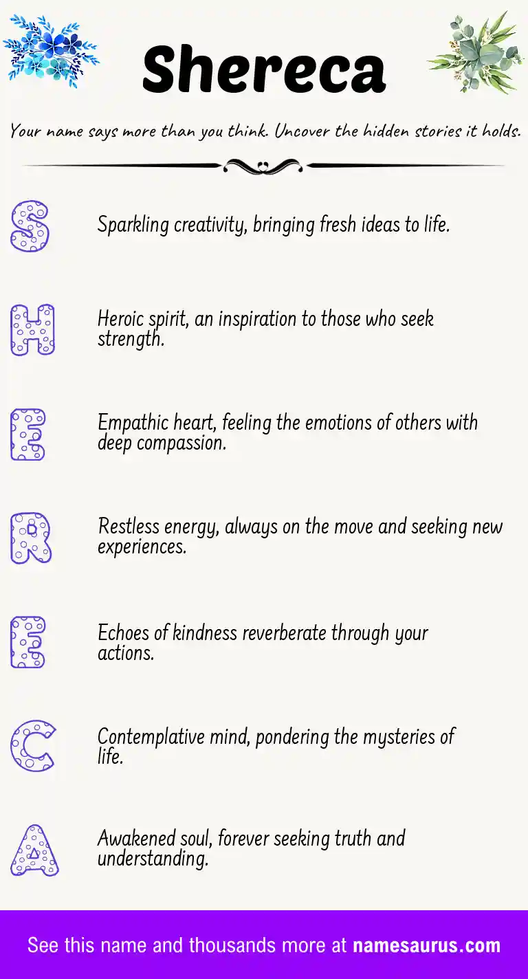 Acrostic poem about Shereca.