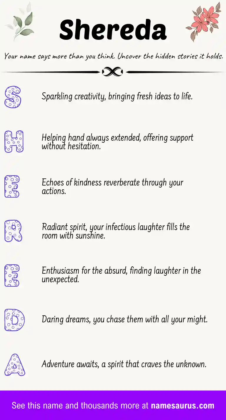 Acrostic poem about Shereda.