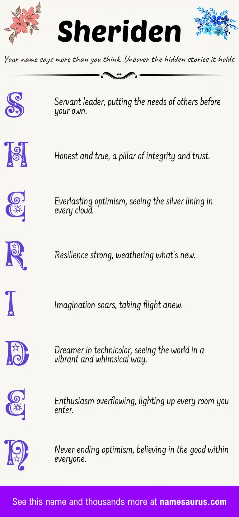Acrostic poem about Sheriden.