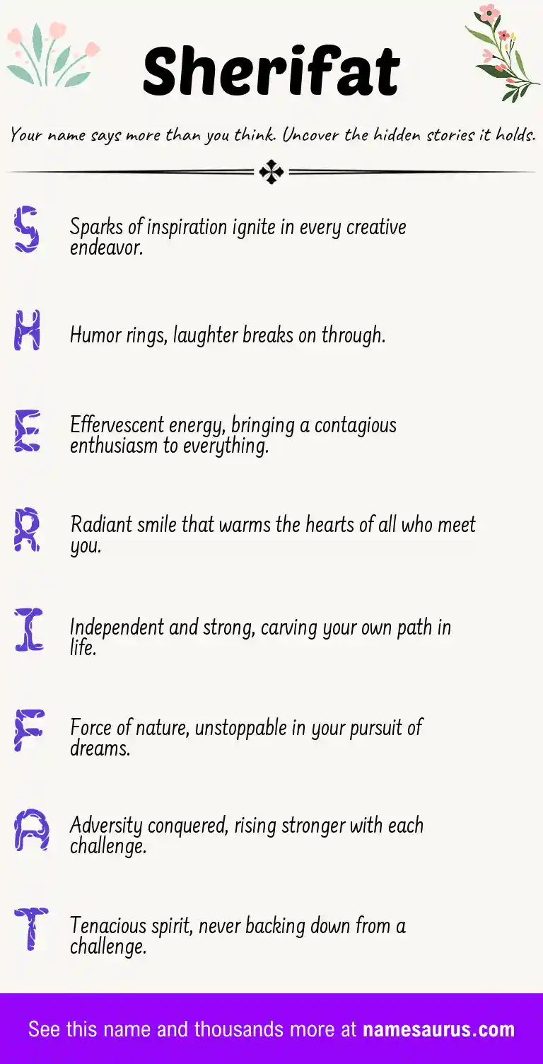 Acrostic poem about Sherifat.
