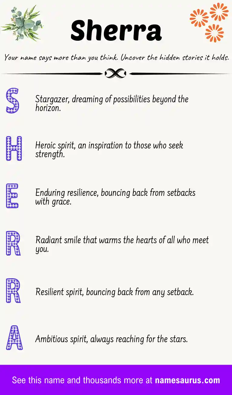 Acrostic poem about Sherra.