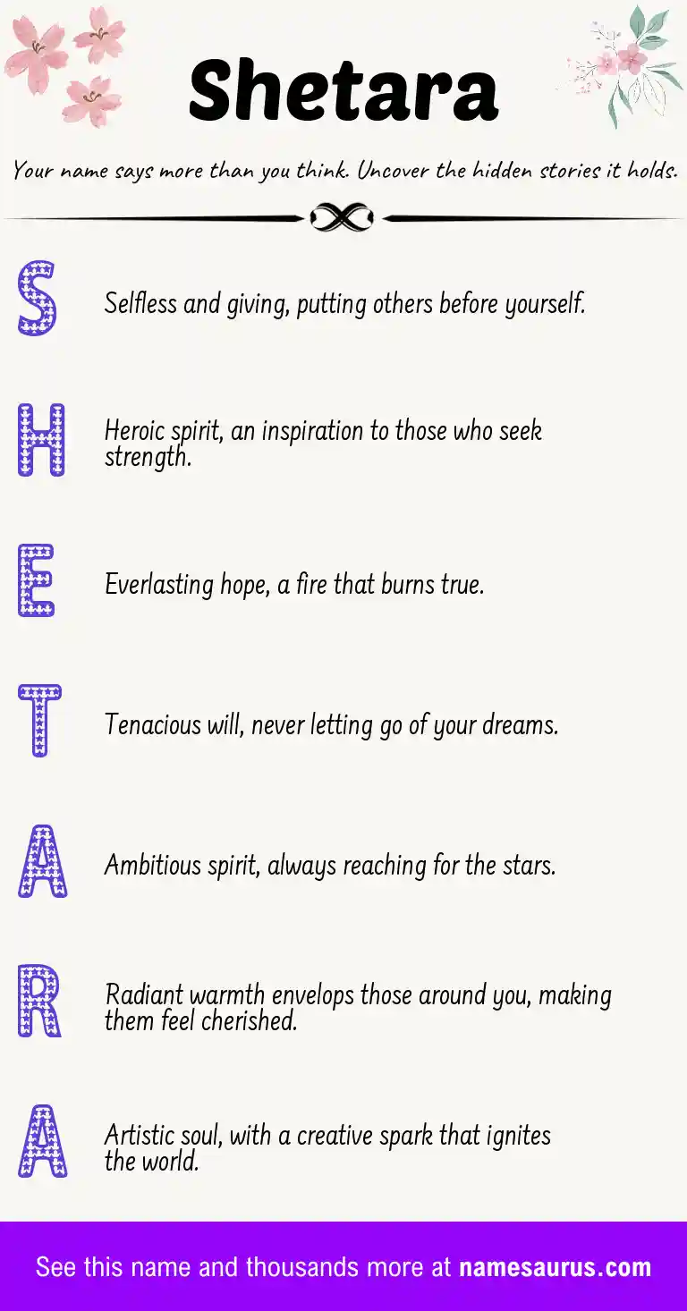 Acrostic poem about Shetara.