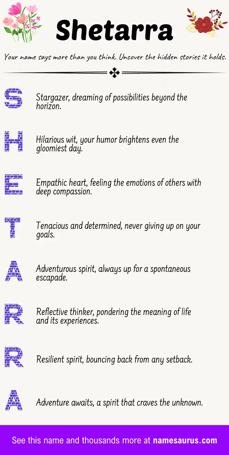Acrostic poem about Shetarra.
