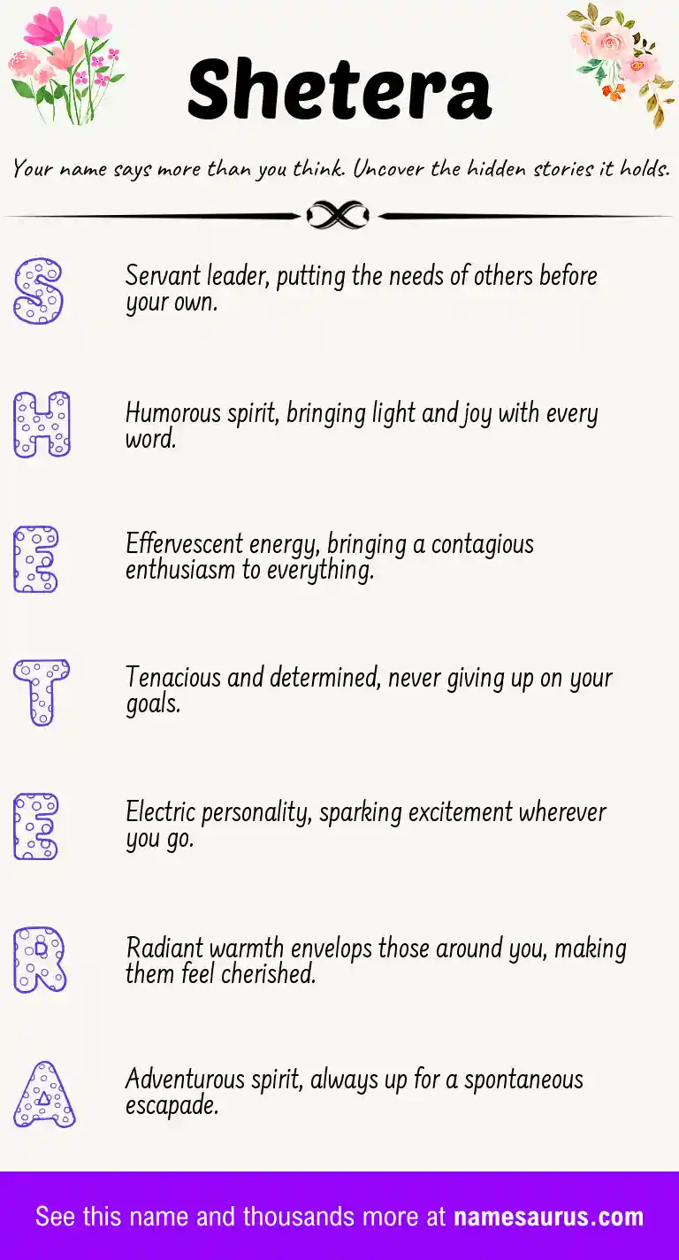 Acrostic poem about Shetera.
