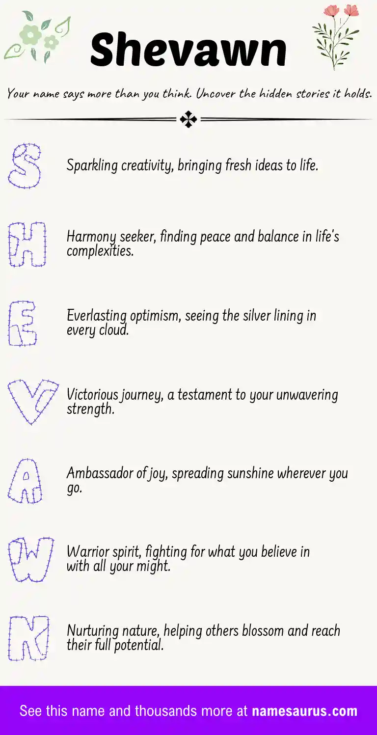 Acrostic poem about Shevawn.