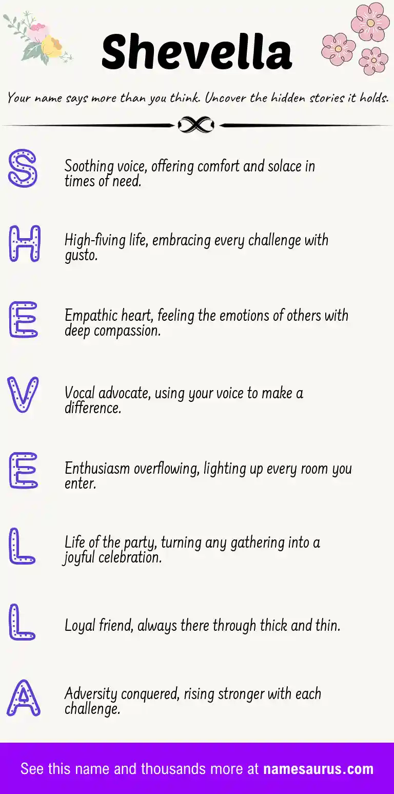 Acrostic poem about Shevella.