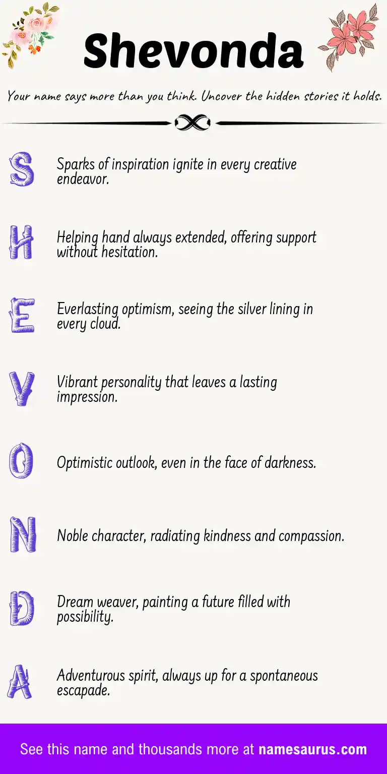 Acrostic poem about Shevonda.