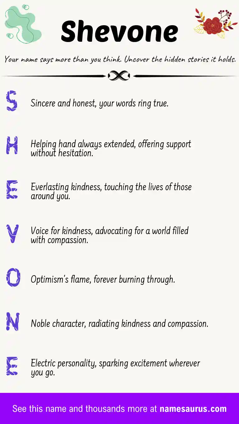 Acrostic poem about Shevone.