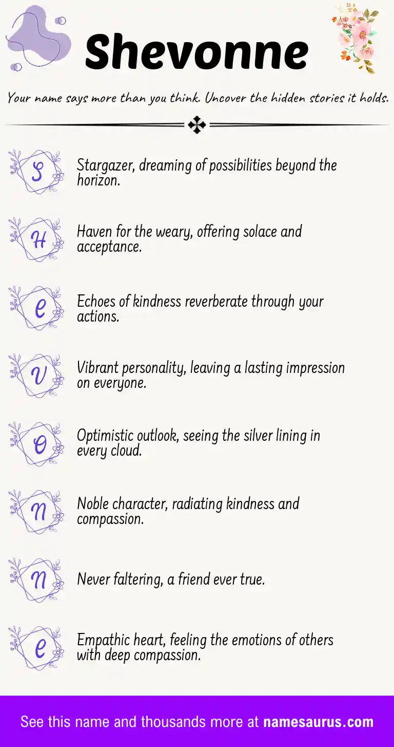 Acrostic poem about Shevonne.
