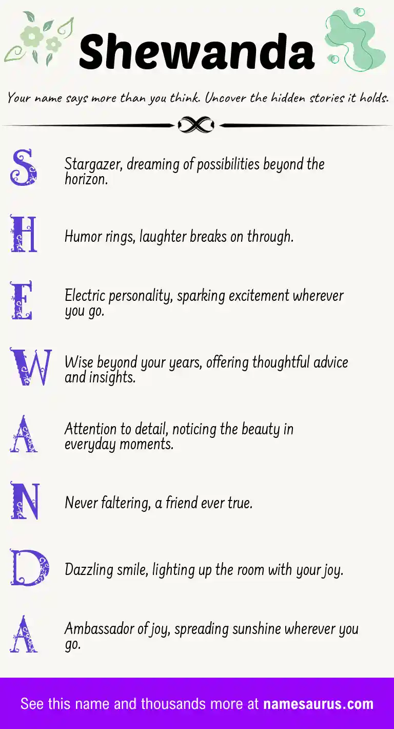 Acrostic poem about Shewanda.