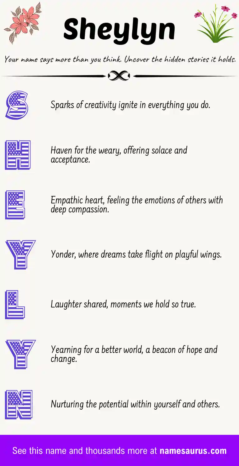Acrostic poem about Sheylyn.