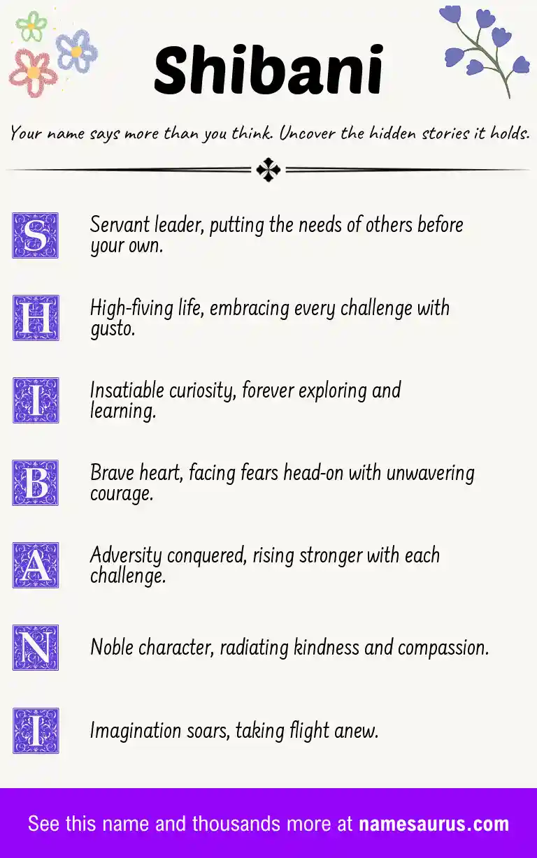 Acrostic poem about Shibani.