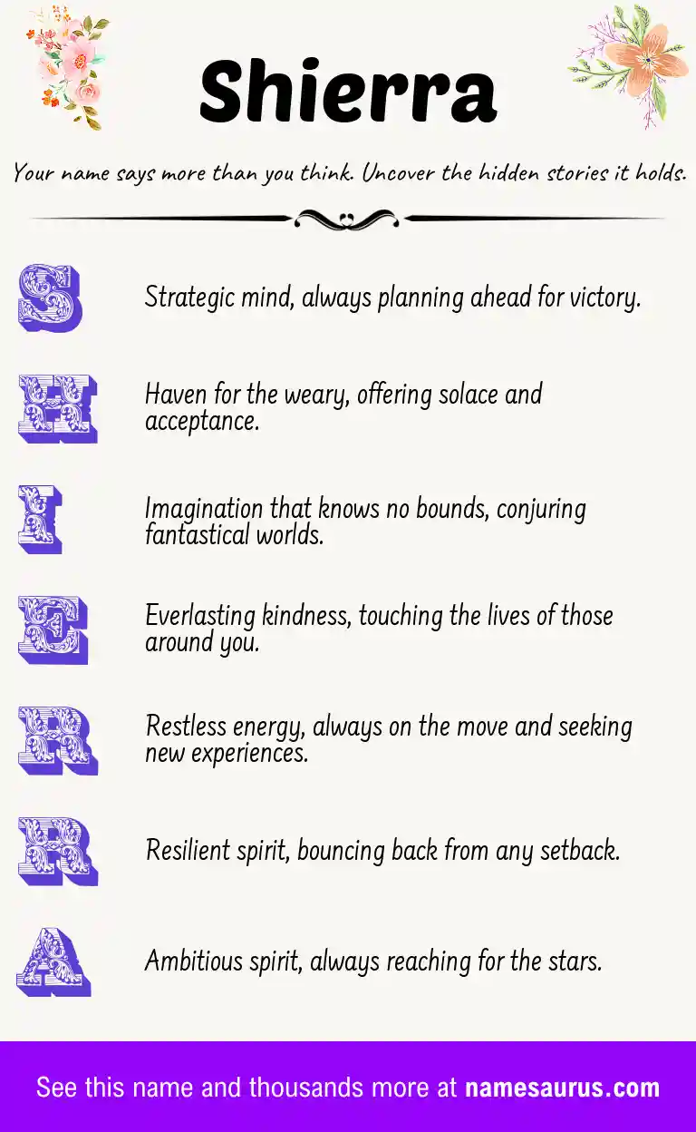 Acrostic poem about Shierra.