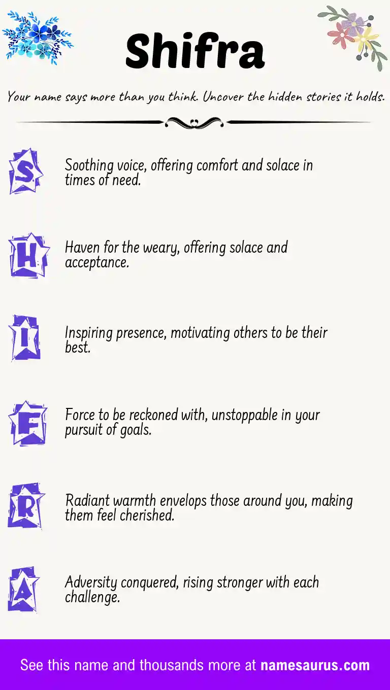 Acrostic poem about Shifra.