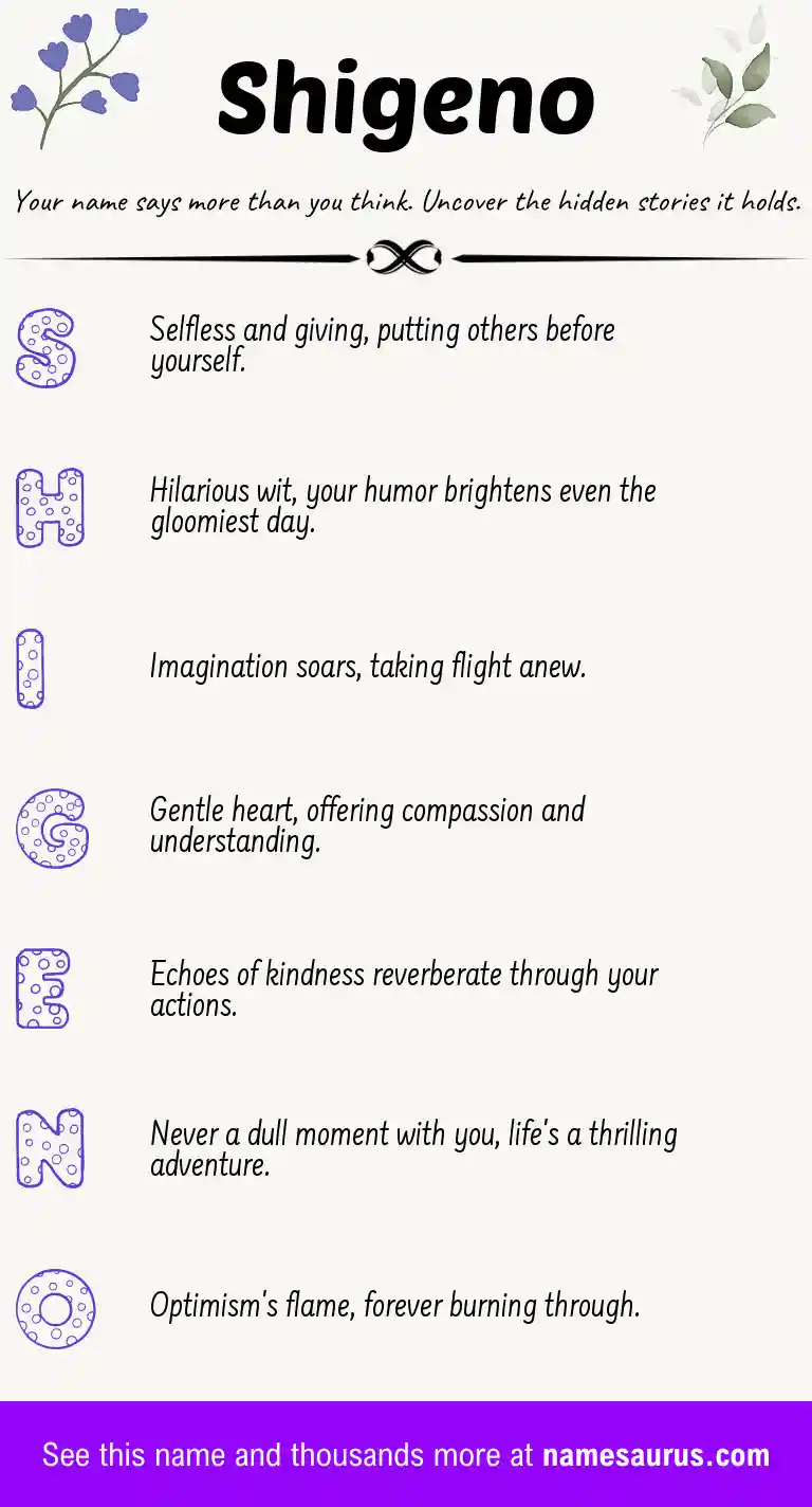 Acrostic poem about Shigeno.