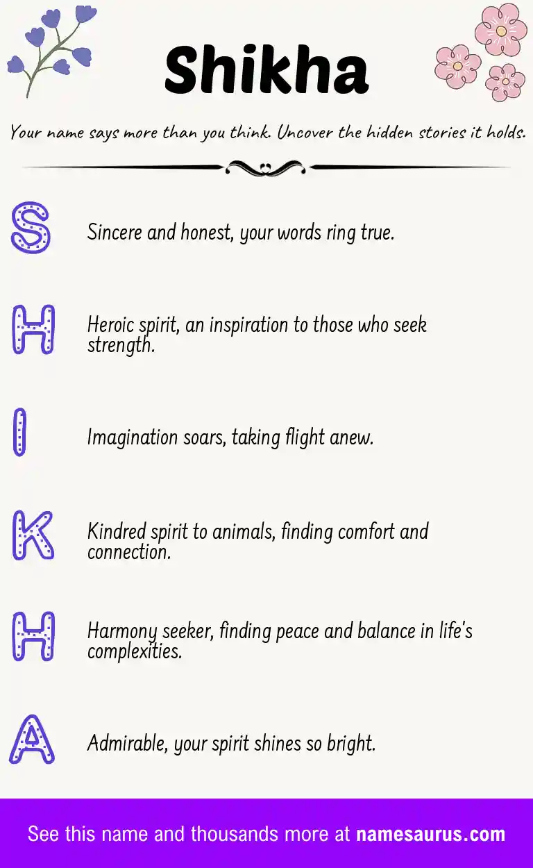 Acrostic poem about Shikha.
