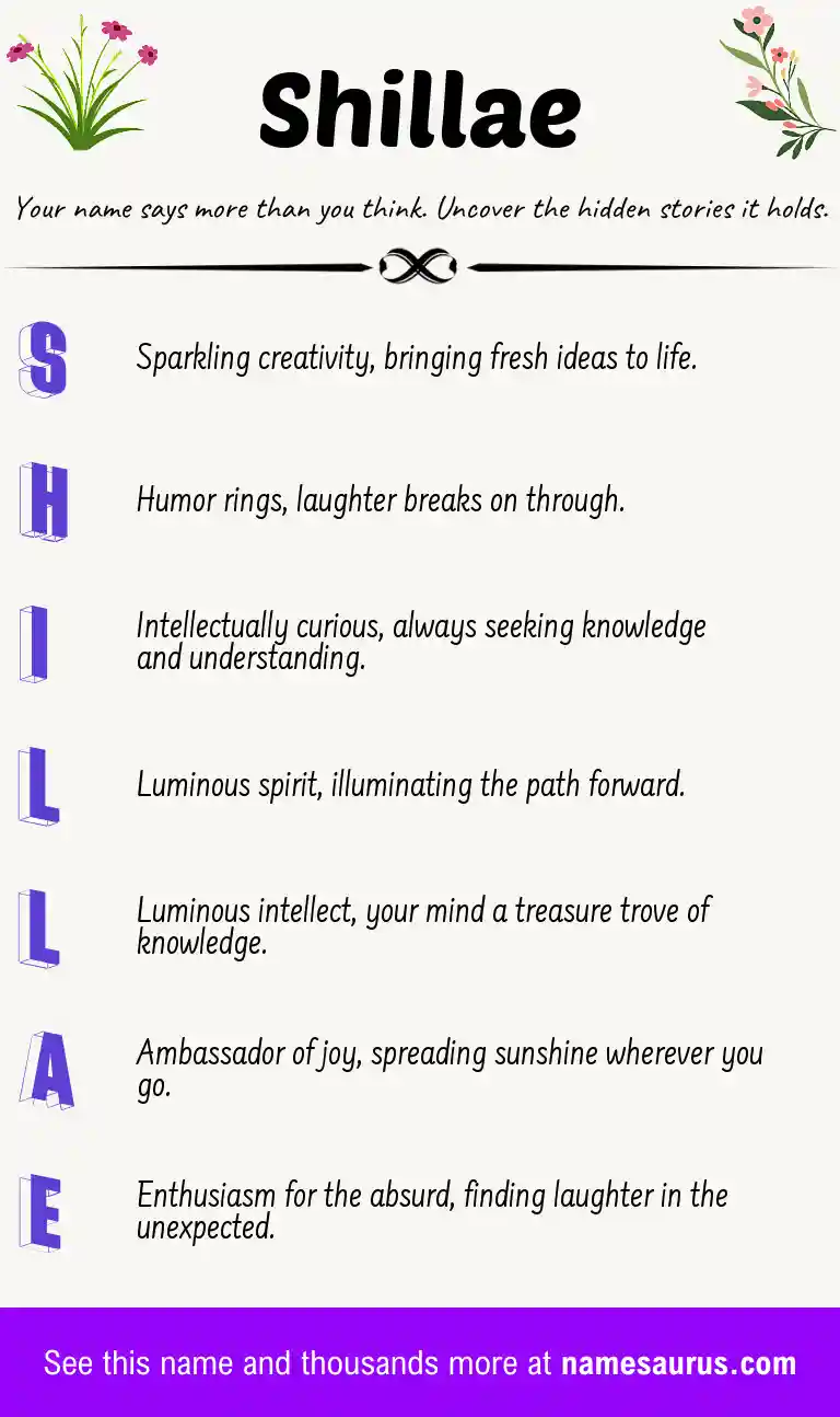 Acrostic poem about Shillae.