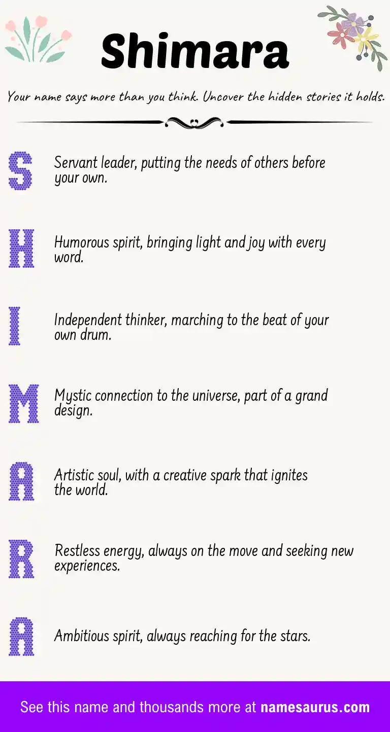 Acrostic poem about Shimara.